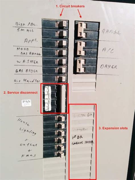 electric scent from breaker box|Where is The Electrical Smell in My Home Coming .